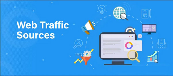 6個獨立站流量來源，快速提升獨立站流量！