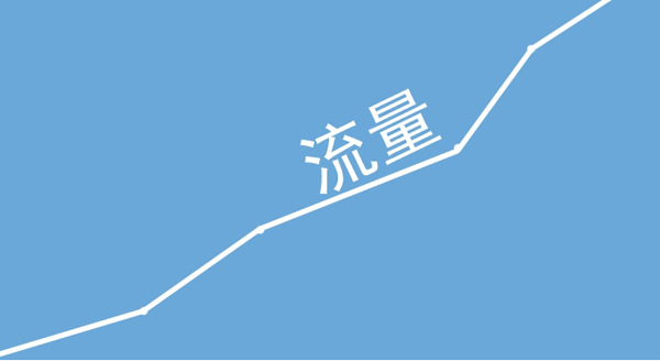 揭秘：網(wǎng)站買流量作用到底大不大？