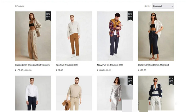 獨立站好做還是亞馬遜好做？