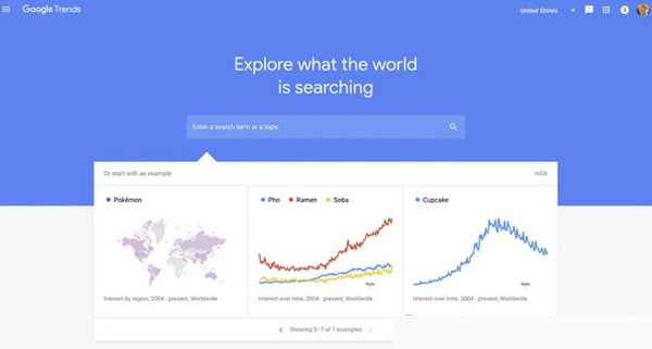 5款獨(dú)立站流量來(lái)源分析工具，總有一款適合你！