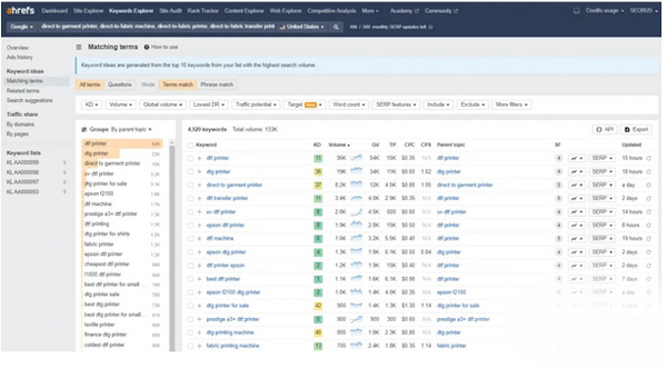 谷歌Seo必備的選詞技巧