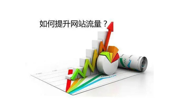 2024如何讓自己的網(wǎng)站增加流量？