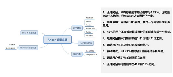日本獨(dú)立站好做嗎？日本獨(dú)立站搭建及運(yùn)營(yíng)全流程！