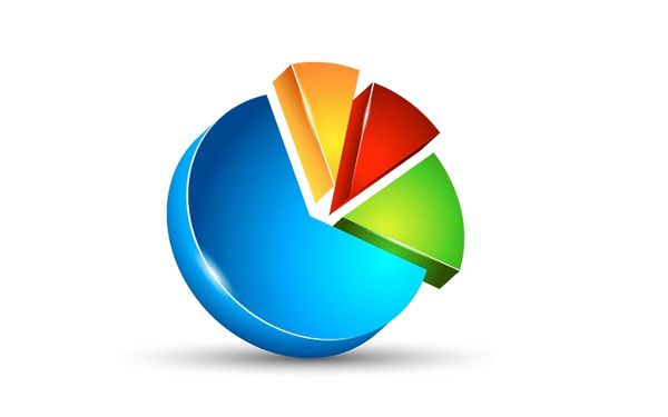 圖文詳解谷歌統(tǒng)計(jì)工具怎么用！