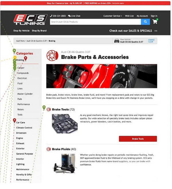 電商獨(dú)立站獲取流量的三個原則