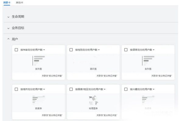 谷歌分析工具怎么使用？2024最新教程及功能介紹