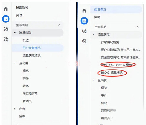 谷歌分析工具怎么使用？2024最新教程及功能介紹