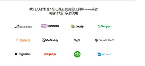 shopify獨立站收款方式匯總