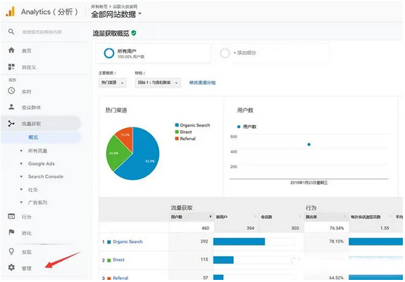 谷歌分析工具安裝及使用方法（圖文）