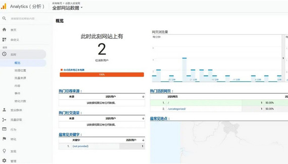 谷歌分析工具安裝及使用方法（圖文）