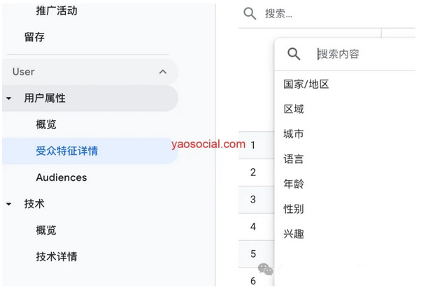一文讀懂GA4分析功能詳解
