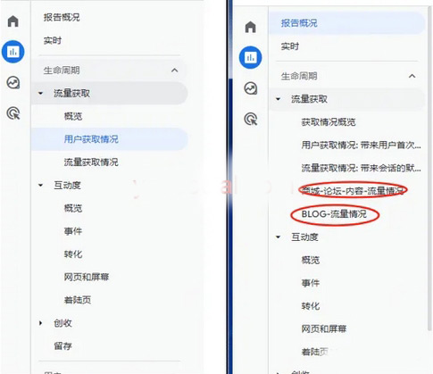 一文帶你全面認(rèn)識谷歌分析（GA4）
