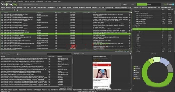做跨境獨(dú)立站，這幾類工具你一定會(huì)用到！