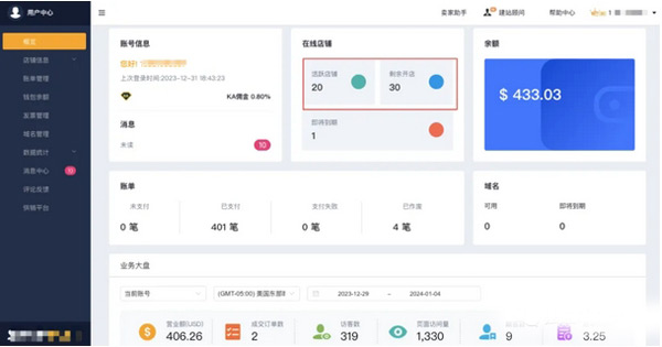 saas獨立站從建站到1天8千美金全流程