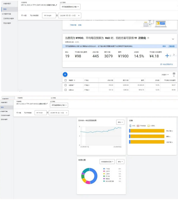 谷歌關(guān)鍵詞規(guī)劃師使用詳細教程