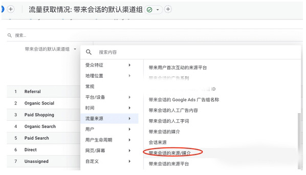 獨(dú)立站數(shù)據(jù)分析項(xiàng)目都有哪些？