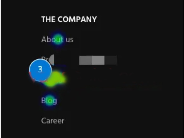 獨(dú)立站數(shù)據(jù)分析項(xiàng)目都有哪些？