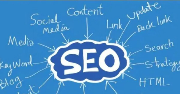 網(wǎng)站日流量100算什么水平？