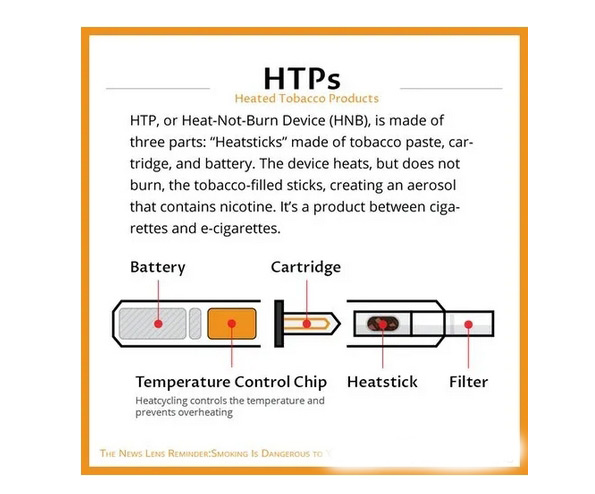 電子煙獨(dú)立站，通過(guò)谷歌seo打造成爆品！