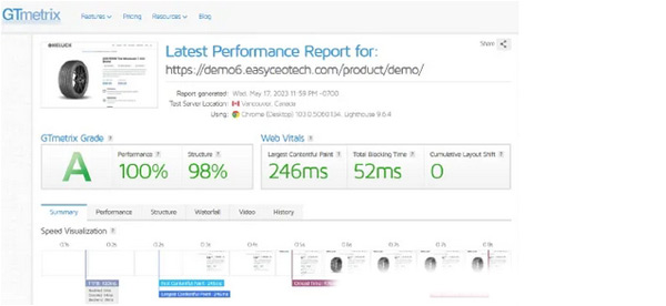 為什么你的獨立站就是沒流量？
