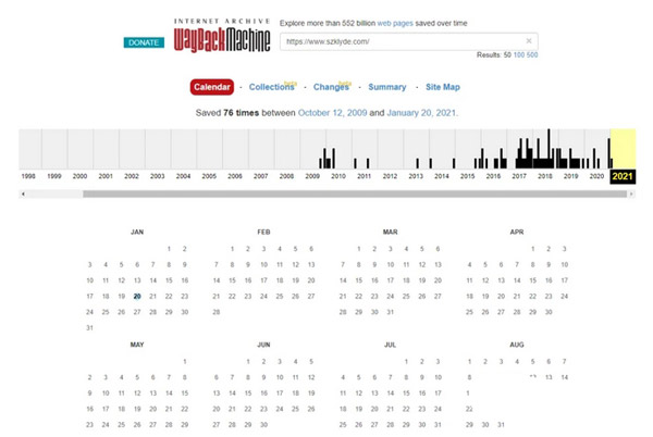盤點(diǎn)獨(dú)立站Seo必備的十二款工具