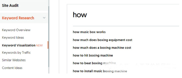 關(guān)于我外貿(mào)獨(dú)立站撰寫(xiě)文章的經(jīng)驗(yàn)分享