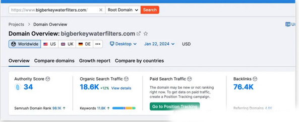 每月18K自然流的獨立站，是怎么做到的？