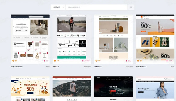 不用懂代碼，Shopyy獨(dú)立站建站全流程詳解！