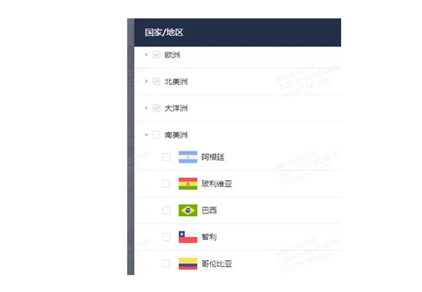 不用懂代碼，Shopyy獨(dú)立站建站全流程詳解！