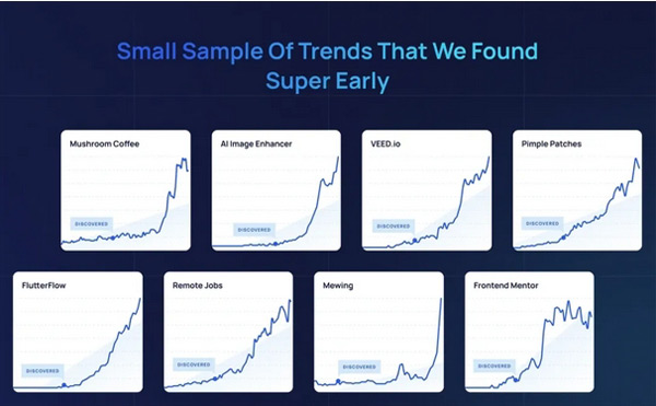 盤點查找谷歌熱門關(guān)鍵詞的5種方法！