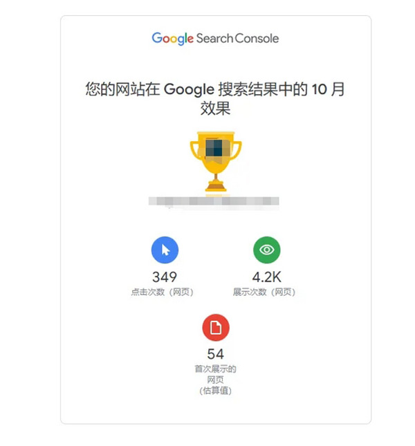 運營獨立站的一些感悟和經(jīng)驗