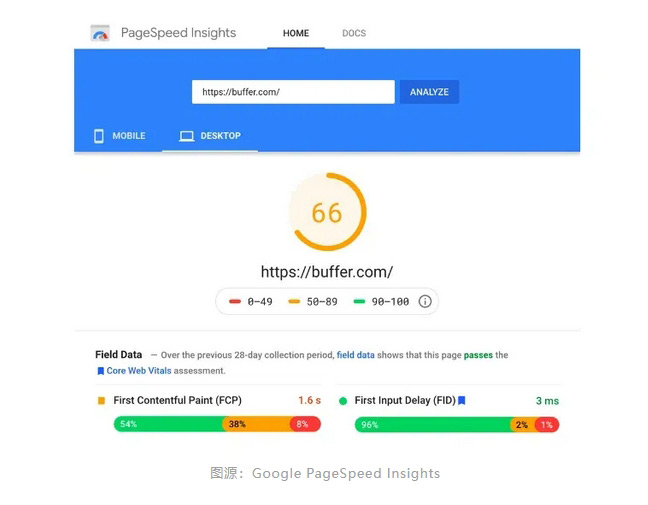 超全谷歌SEO工具合集 