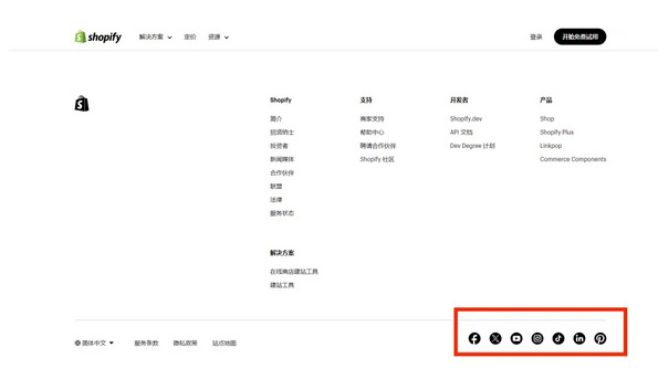shopify獨(dú)立站好做嗎？還沒來得及做的新人一定要看！