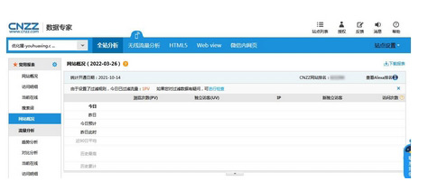 uv訪客量怎么算的？uv訪客可以刷嗎？