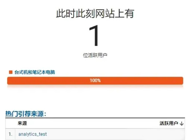 GA4怎么創(chuàng)建？新手一看就會的詳細教程來了！?