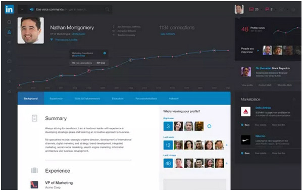 國外網(wǎng)站推廣，認(rèn)準(zhǔn)這十個平臺就夠了！