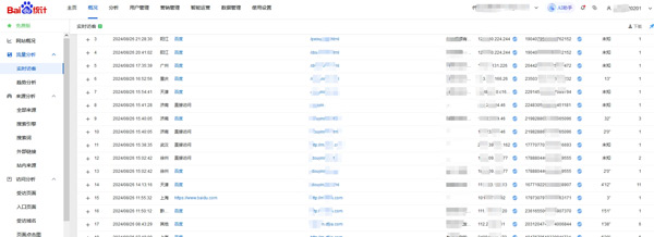 2025網(wǎng)站瀏覽量在哪里看？